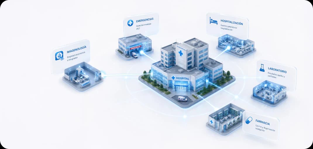 Connected hospital with emergency, inpatient care, laboratory, imaging and pharmacy departments