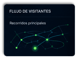 Visitor flow and main journeys